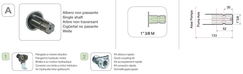 Comet BP 125 K - 1" 3/8 M