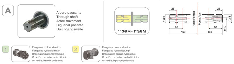 Comet BPS 260
