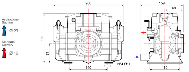 Comet MP 20 на 6 отворів з ніжками