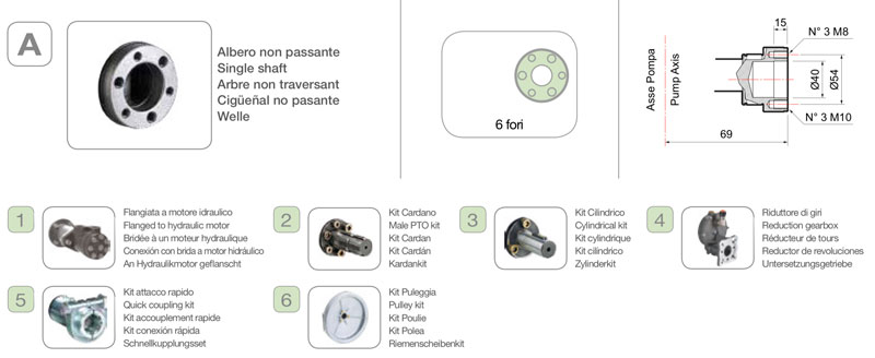 Comet MP 20 на 6 отворів з ніжками
