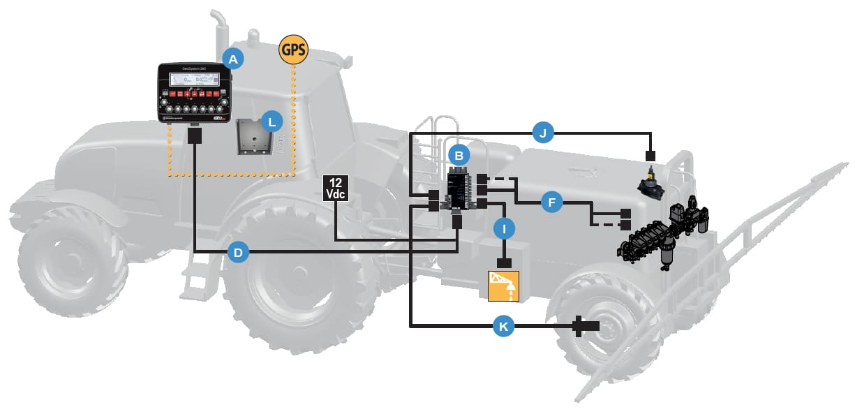 Блок керування Geoline Geosystem 260 CS 5W